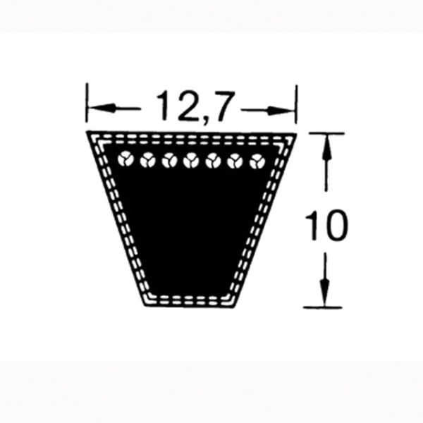 Hochleistungs-Schmalkeilriemen Profil SPA-DIN 7753 Teil 1/ISO 4184